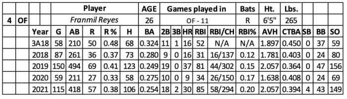 Screen Shot 2022-01-20 at 10.07.42 AM